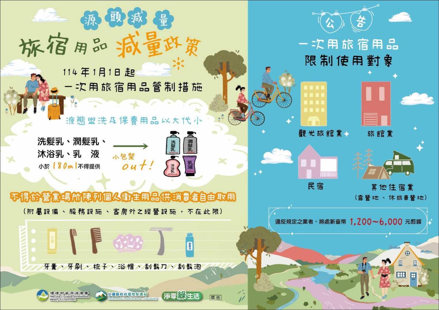 羅東夜市舒果shugo B&B 近清溝夜市 國旅卡特約店 配合手作早餐店及租車行 Luodong Eksteriør billede